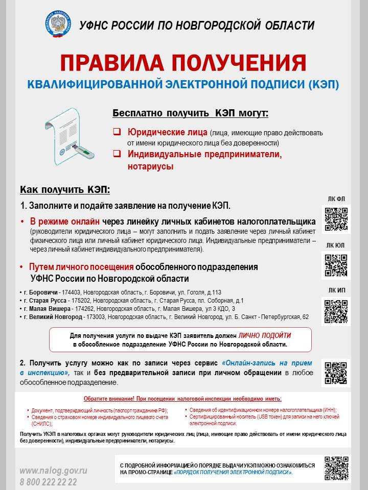 На территории Новгородской области выпущено более шести тысяч сертификатов квалифицированной электронной подписи.