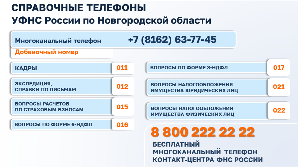 Справочные телефоны УФНС России по Новгородской области.
